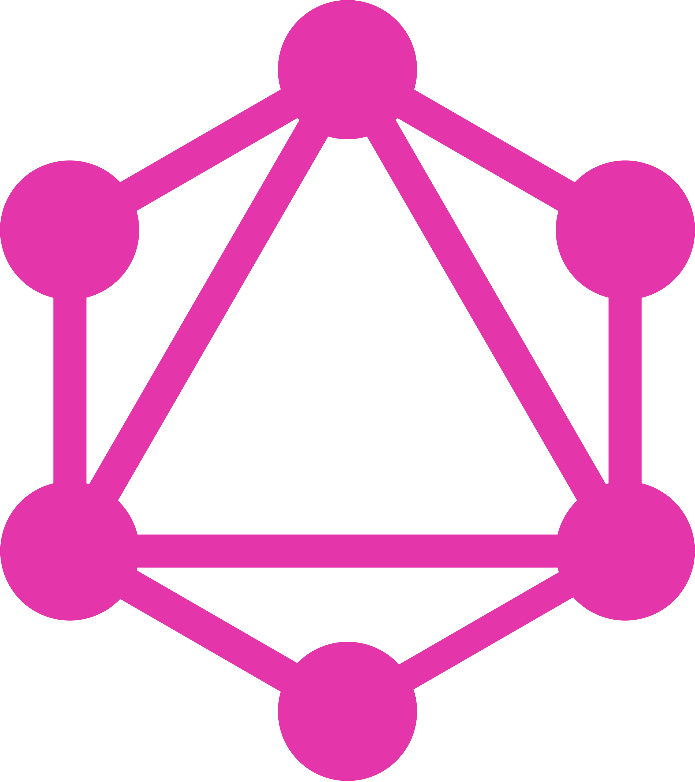 GraphQL